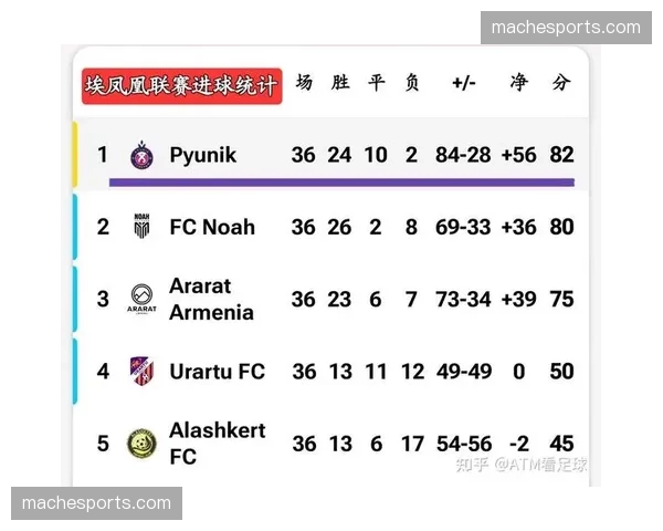 积分榜三四名直接对话,朗斯与雷恩争夺欧冠资格关键战前瞻。 积分榜三四名直接对话,朗斯与雷恩争夺欧冠资格关键战前瞻。